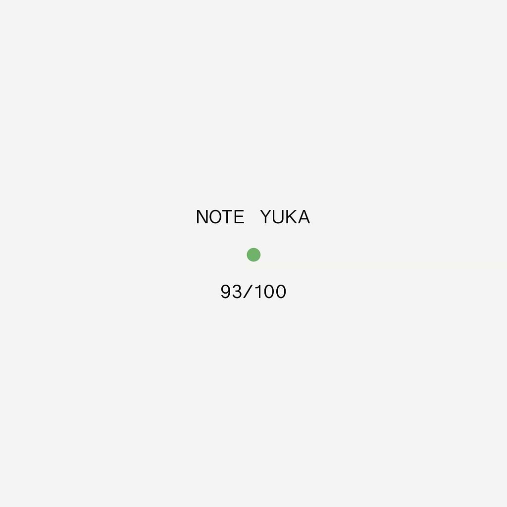 Anti-Blemish Body Wash  with 6% Glycolic Acid — Typology